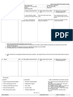 Risk Assessment - Kitchen