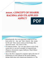  Basic Concepts and Applied Aspect of Sharir Rachna