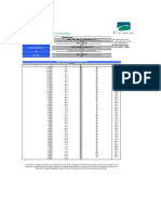 Formulas-de-Temperatura.pdf