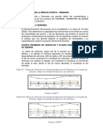 Determinación de La Brecha Oferta