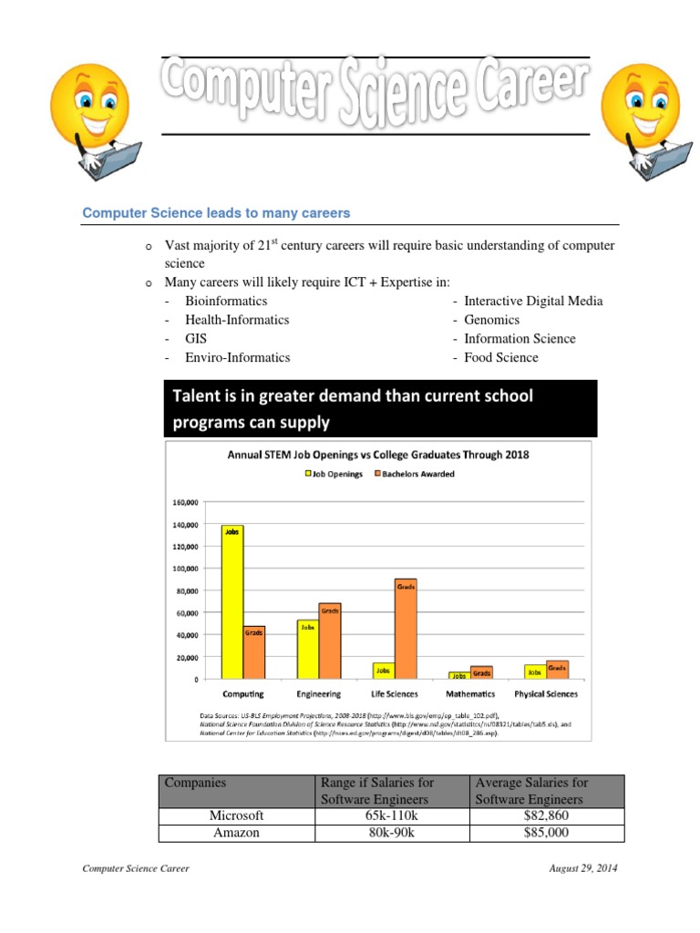 Exercise 9 | PDF