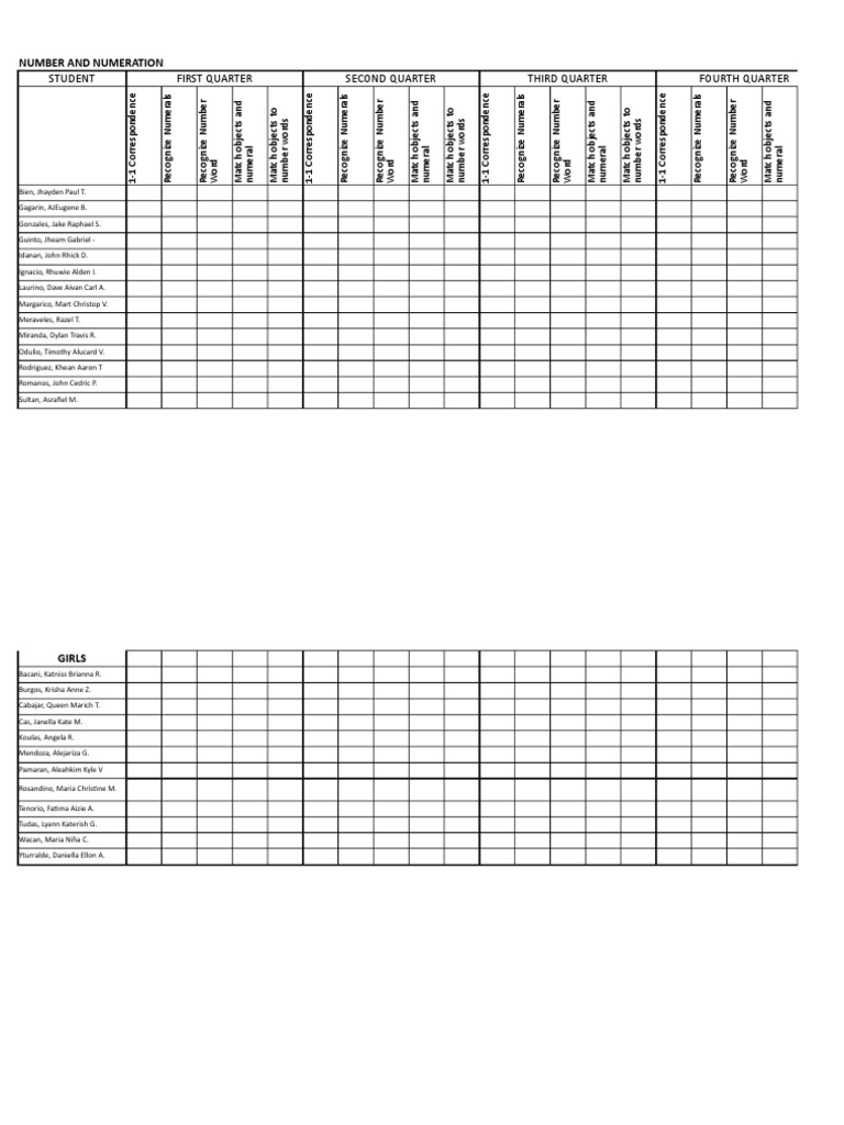 Student First Quarter Second Quarter Third Quarter Fourth Quarter | PDF