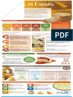 Id 06114249 InfografiaQuesoInLac PDF