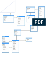 Modelo de Base de Datos