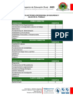 Malla Curricular Tecnica Salud