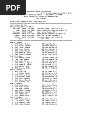 New Balance Outdoor Nationals Start Lists