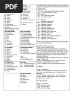 Table of Revit Keyboard Shortcuts