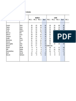 June 2018 Leader Board