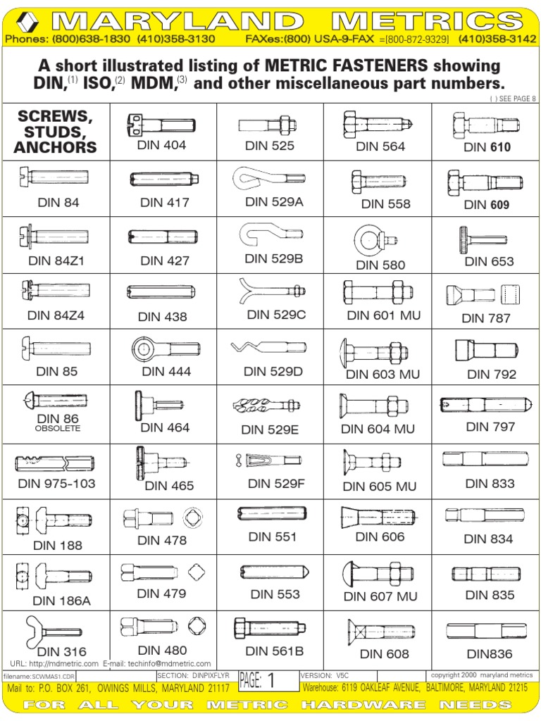 Metric DIN Chart PDF PDF
