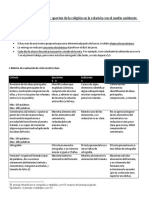 Pauta Para Los Informes de Lecturas