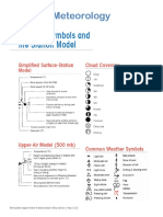 01 Meteorology - Station Model