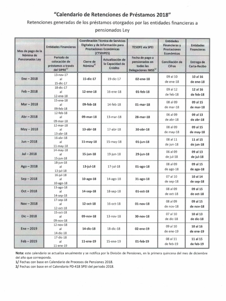 Calendario IMSS PL PDF Economias Business