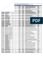 Vacantes Adjudicacion Nacional 2018