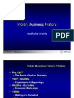 Indian Business History - Madhukar Shukla, XLRI Jamshedpur