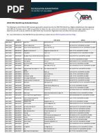 2018 FIFA World Cup Extended Hours