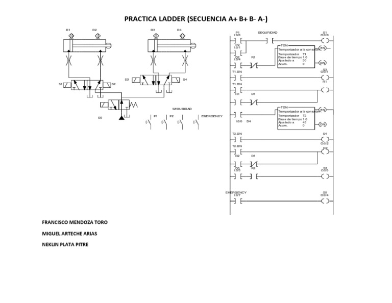 Secuencia Ladder A+ B+ B- A- en PLC | PDF