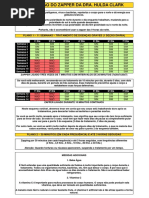 Utilização Do Zapper Da Dra. Hulda Clark