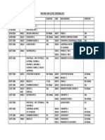 BSPZ 2018 O' Level Timetable