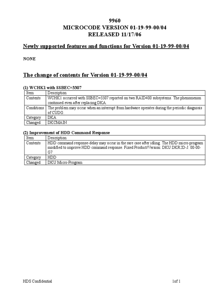 Microcode Update 01-19-99-00/04 Details | PDF