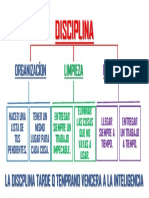 Disciplina 2