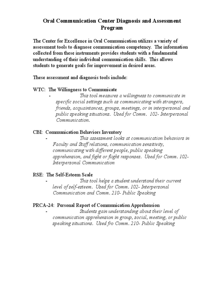 Oral Communication Skills Assessment Tools | PDF | Fear | Communication