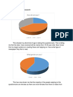 Written Feedback On Research