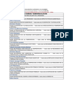 SEMINARIOS FISIOLOGÍA HUMANA - SEMANAS 4, GRUPO C.pdf