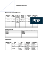 Production Process Plan FRONT COVER