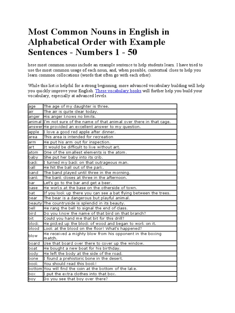 Most Common Nouns in English in Alphabetical Order With Example ...