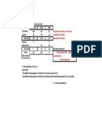 7.3_Ejec_Gto_Resultados_totales_vs_totales.pdf