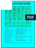 Proficiency Cheat Sheets