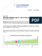 Annual Inflation Up To 1.9% in The Euro Area
