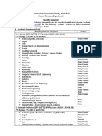 IIUI Faculty Positions