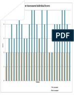 post assessment- keeping records