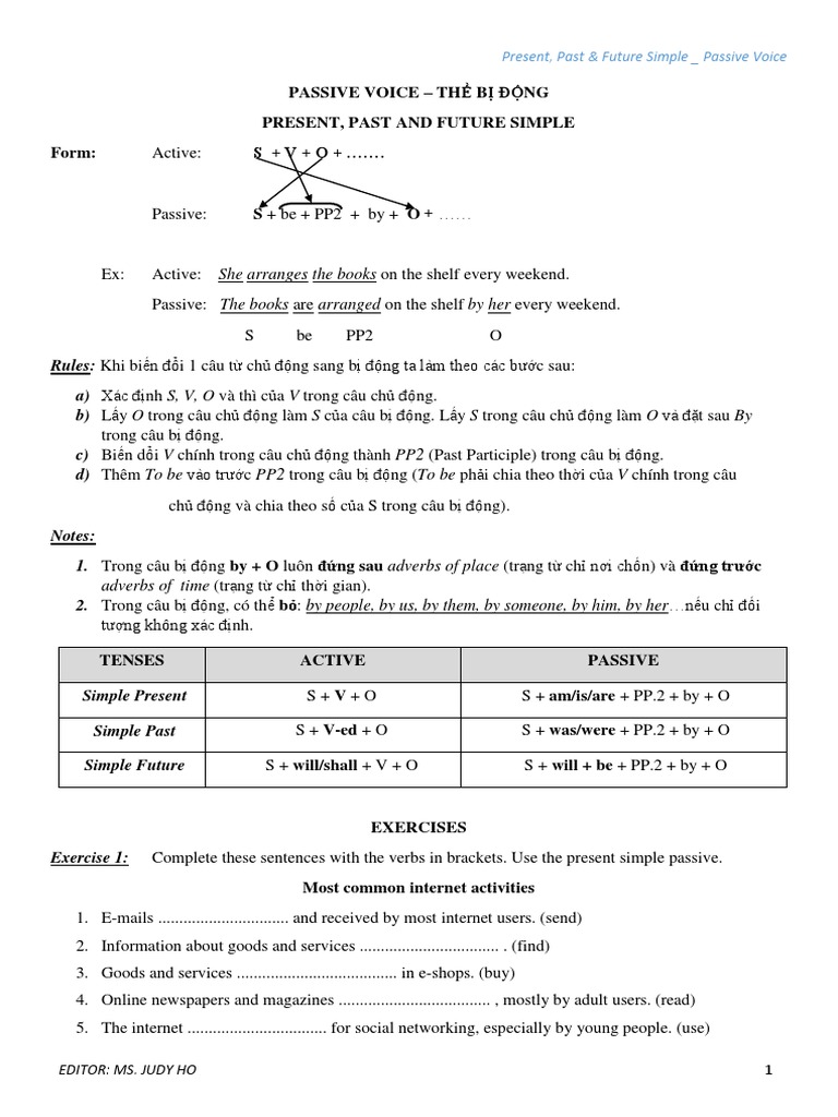 Passive Voice - Simple Present, Simple Past & Simple Future | PDF