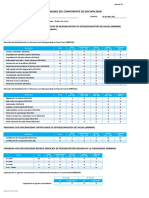 Discapacidad Abril