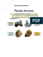 MATERIALES FERROSOS