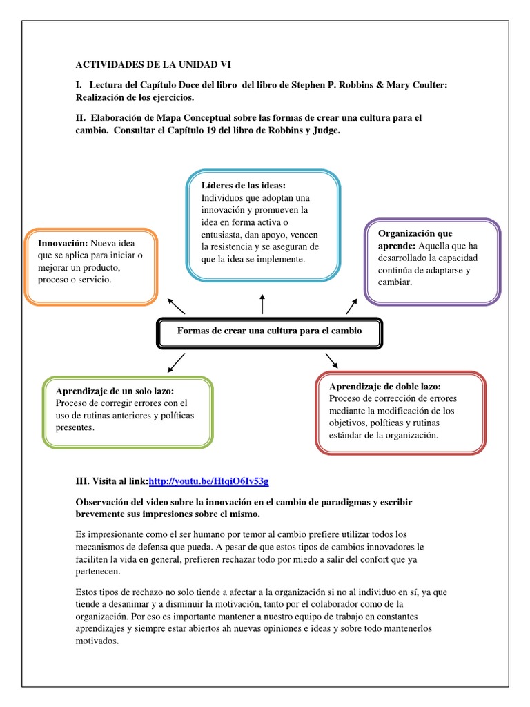 Cultura de Cambio Organizacional | PDF | Innovación | Aprendizaje