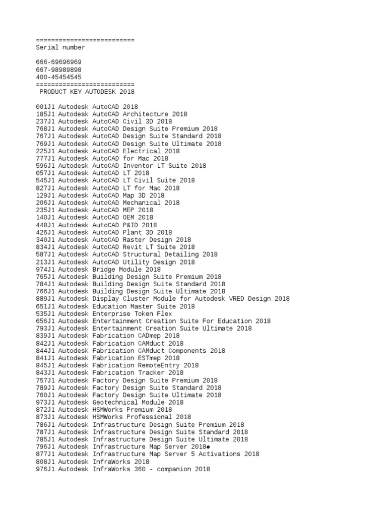 Serial Key PDF