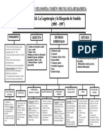 Esquema Frankl 2018 Cps