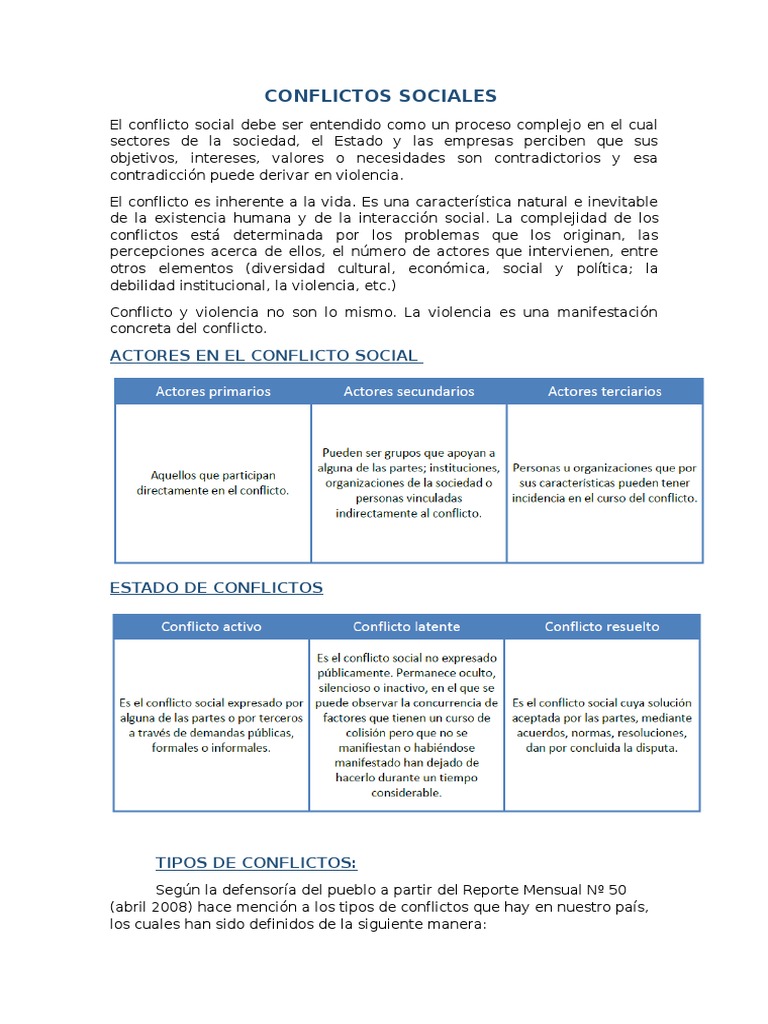 Conflictos Sociales | PDF | Conflicto (proceso) | Sociedad