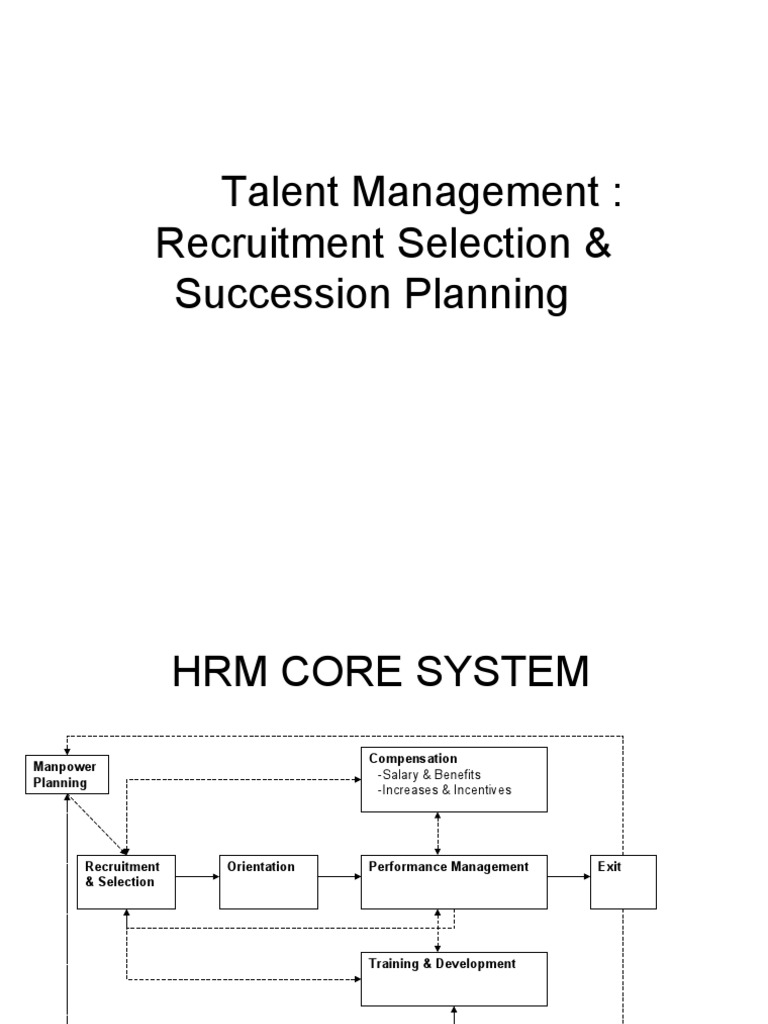 Talent Management: Recruitment Selection & Succession Planning | PDF ...