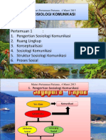 Materi Sosiologi Komunikasi I & II