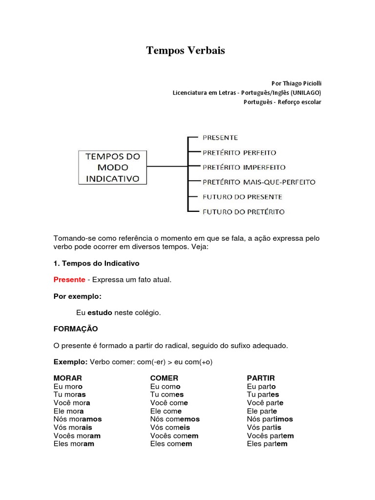 Tempos Verbais em Português | PDF | Tempo gramatical | Gramática inglesa