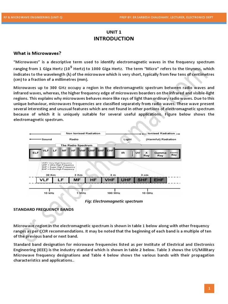 Unit 1 RF & Microwave Engineering (Unit1) Prep By Er Sarbesh