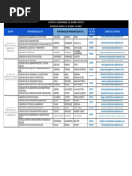 Directorio de Responsables de Programa Educativo UnADM