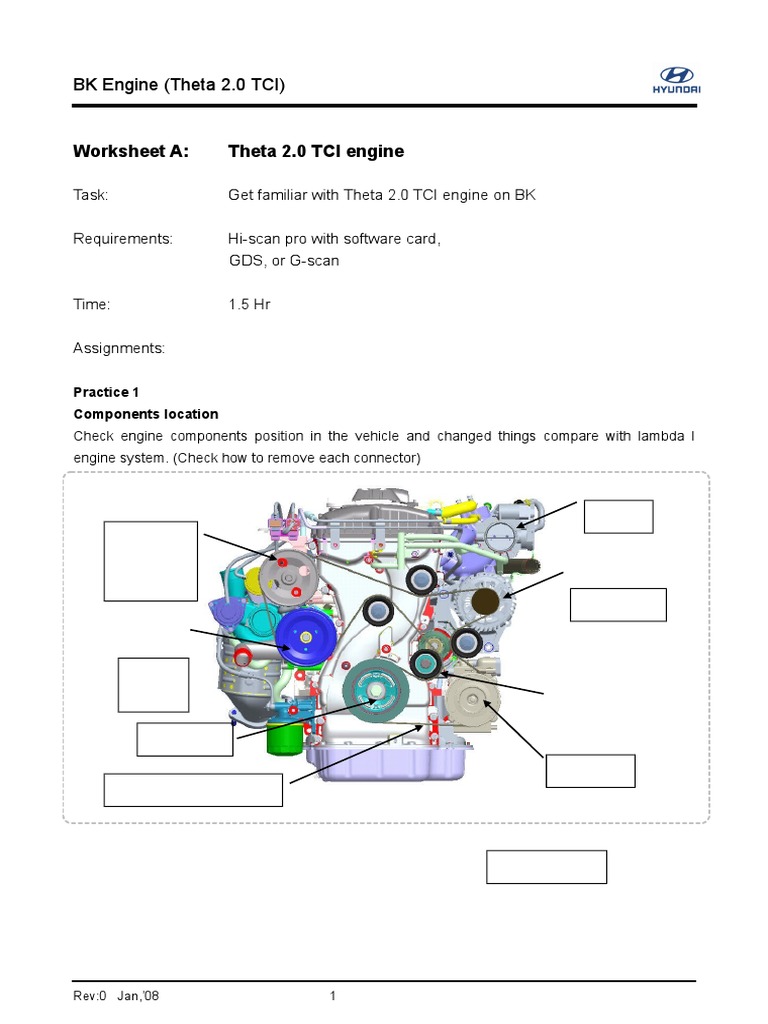 Worksheet A: Theta 2.0 TCI Engine | PDF | Turbocharger | Rotating Machines