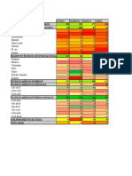 Balanced scorecard- Karina Salazar.xlsx