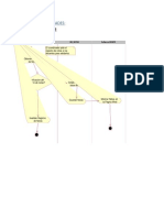 Registrar Notas diagrama de procesos