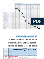 Cronograma - Quebrada de Agua